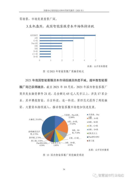 研究参考 客服中心智能化技术路线 业务场景